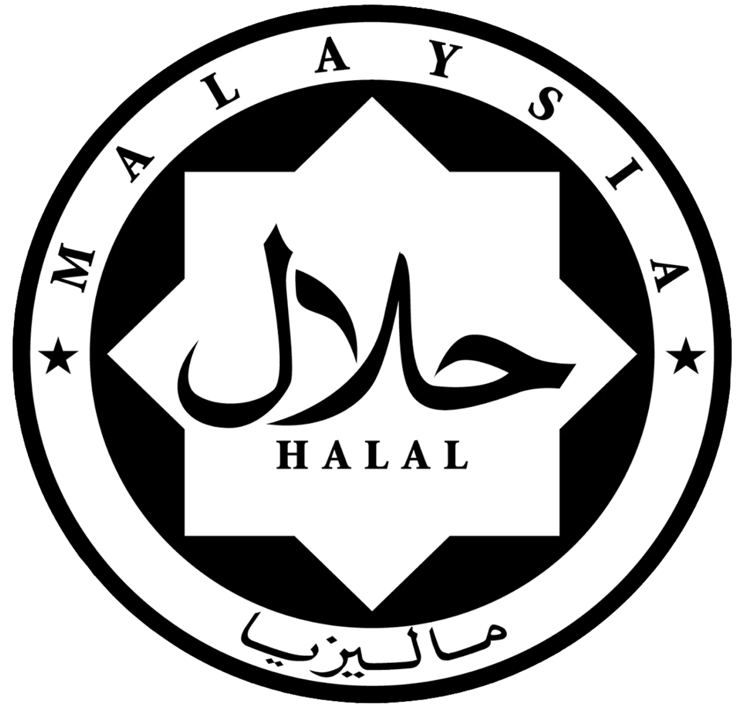 Halal Malaysia